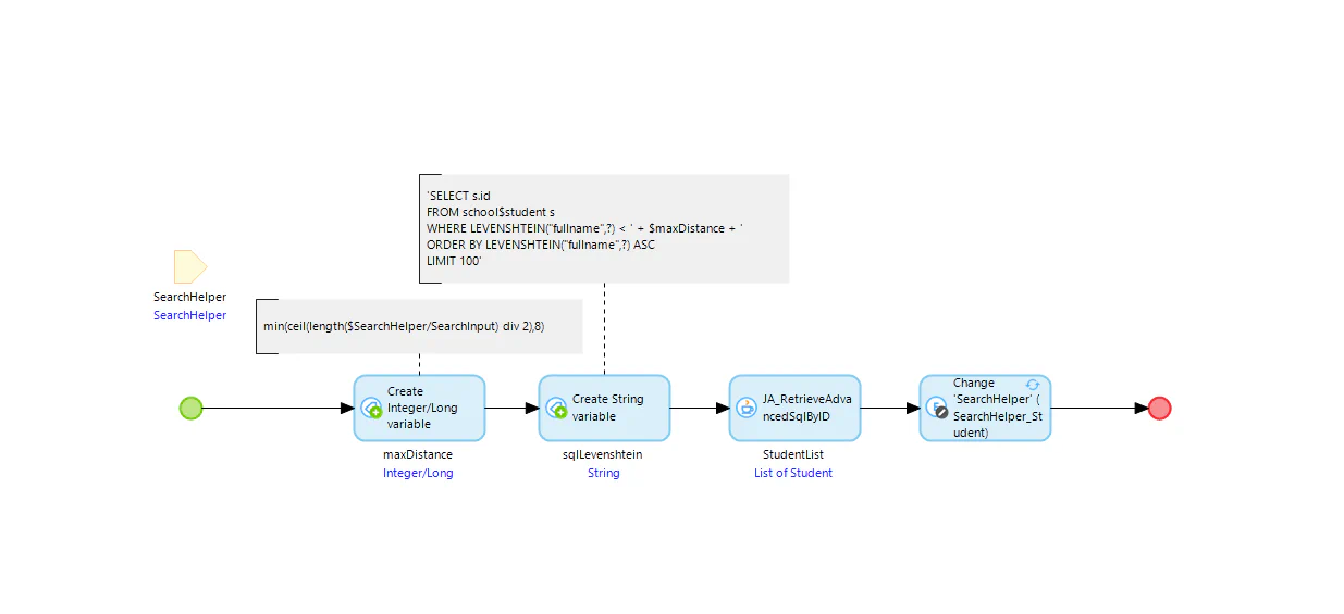 Microflow which calculates the max distance, creates the query and then executes the query through a java action call