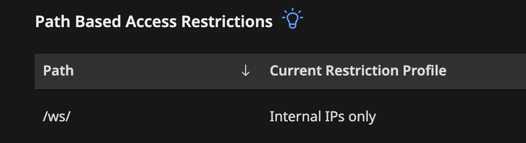 Path Based Access Restrictions on WS Internal IPs only