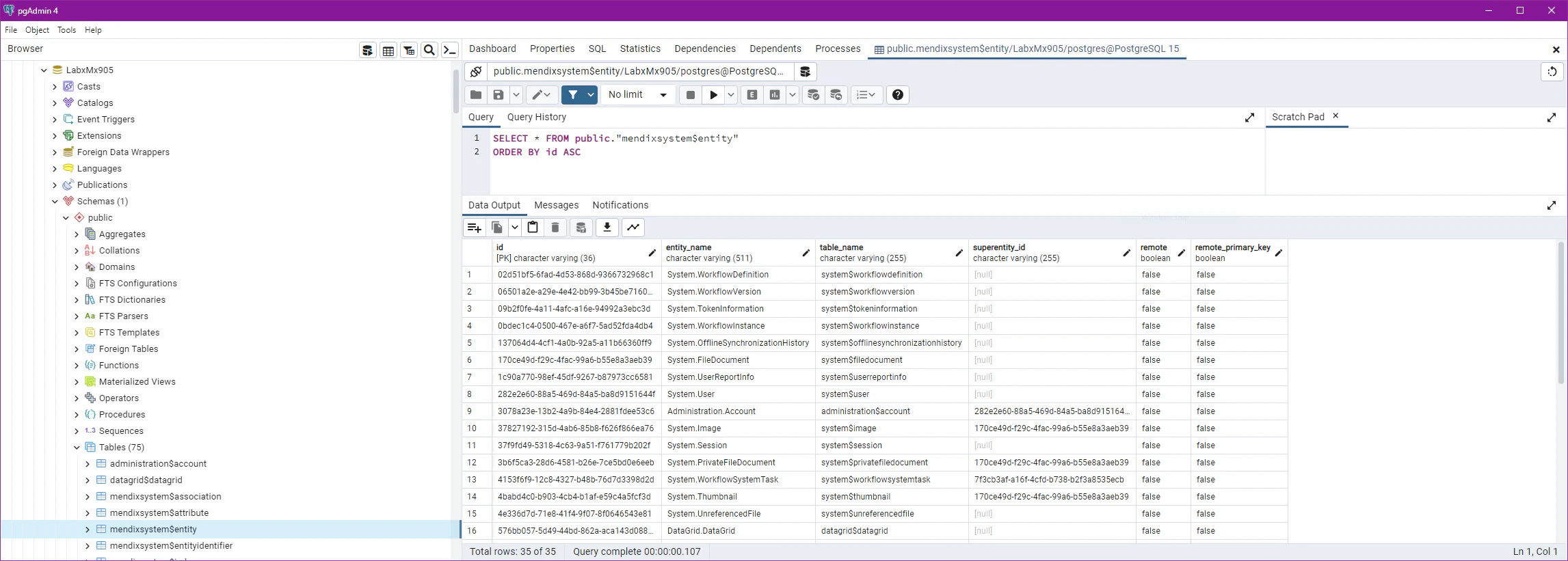 Window of pgAdmin4 showing a Mendix Database schema in the browser and the result of select statement executed on mendixsystem$entity